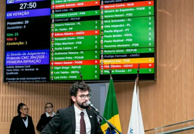 Câmara de Campinas cassa mandato de Vini Oliveira por 23 votos a 5